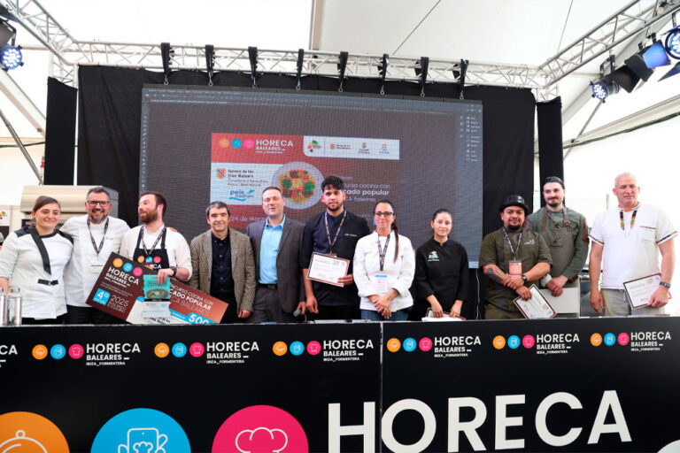 HoReCa 2027